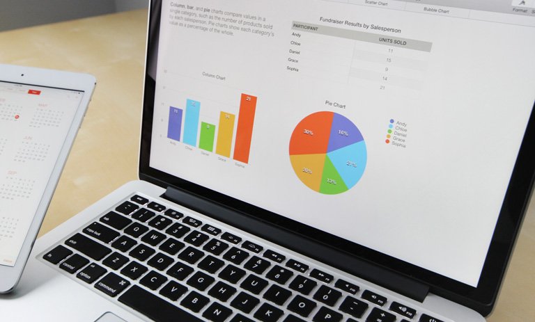 After-Sale Services